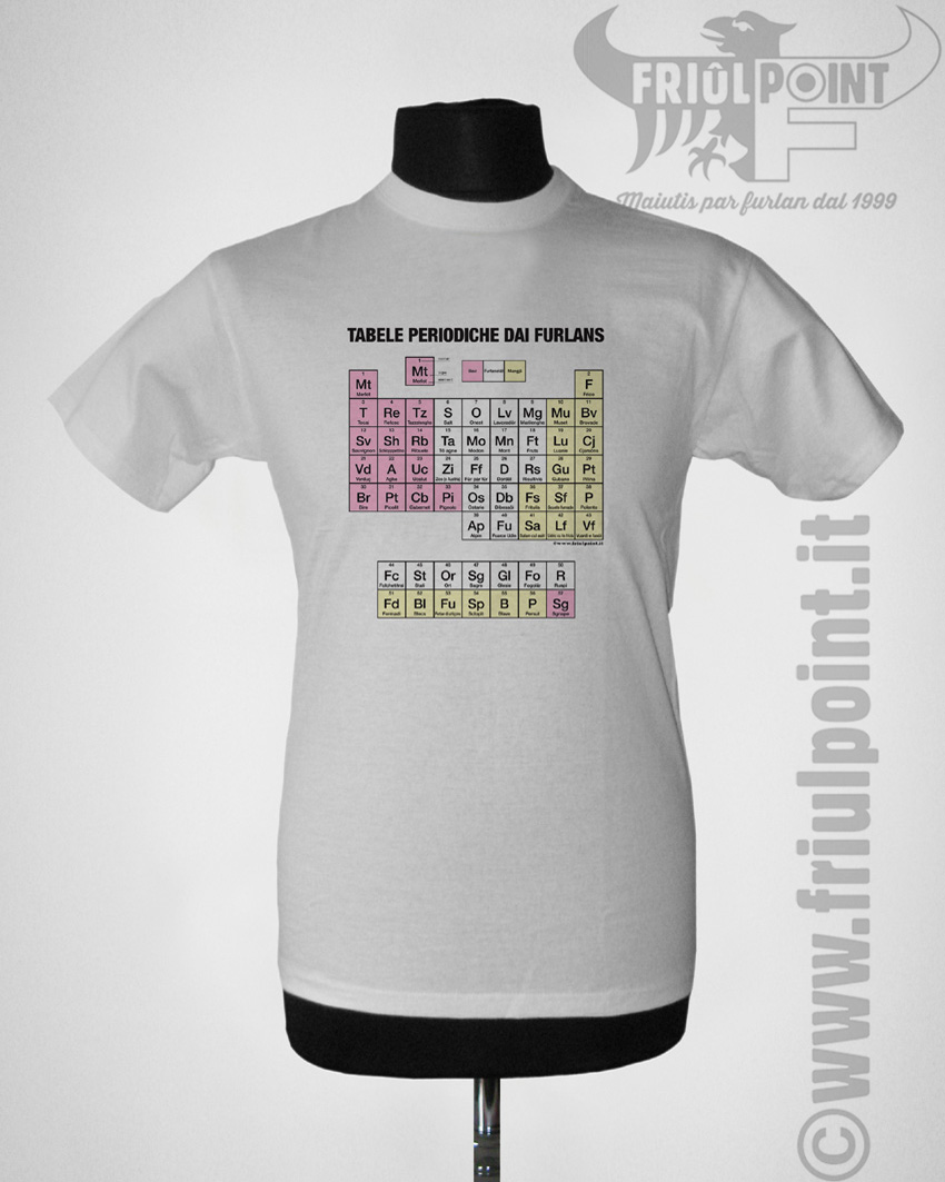 TABE01-Bian-TABELE-PERIODICHE-FURLANS-TABELLA-PERIODICA-ELEMENTI