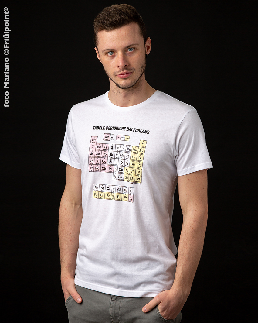 TABE01-Bian-TABELE-PERIODICHE-FURLANS-TABELLA-PERIODICA-ELEMENTI-V2